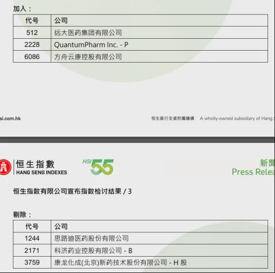 恒生科技指数涨超2%_恒生科技指数实时行情_