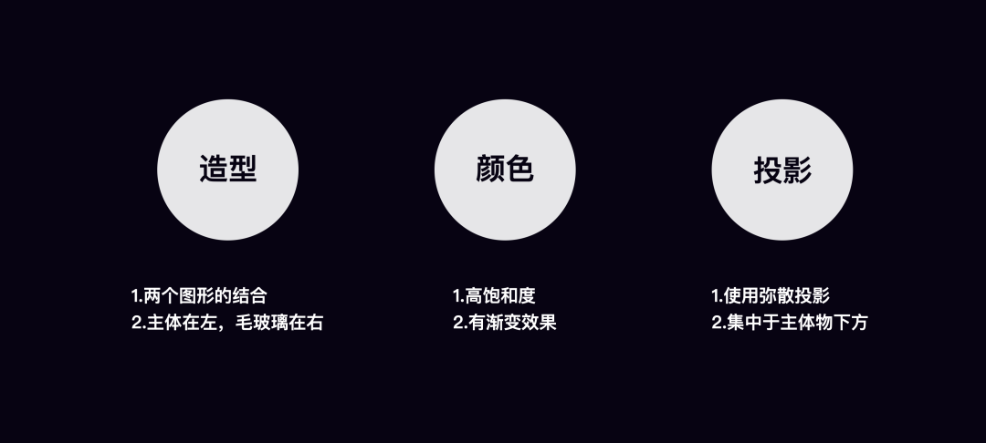 导出图标是什么样的_sketch导出_sketch导出svg图标
