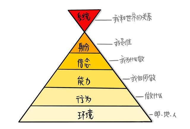 职场陷阱与致命诱惑：分粥的故事教会我们如何保持清醒理智