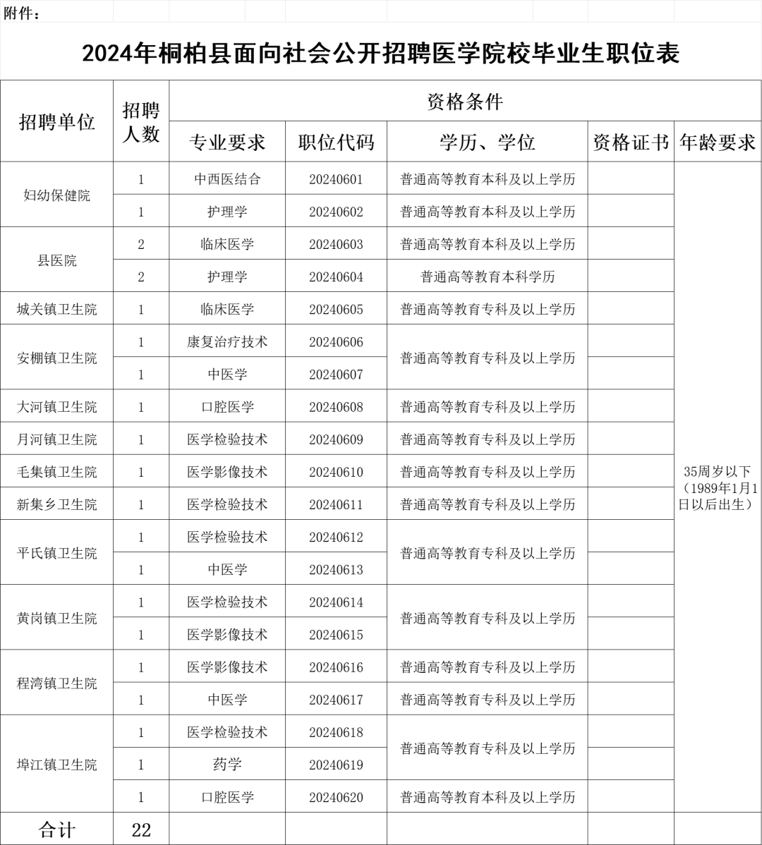 招聘_招聘平台免费_招聘58同城找工作