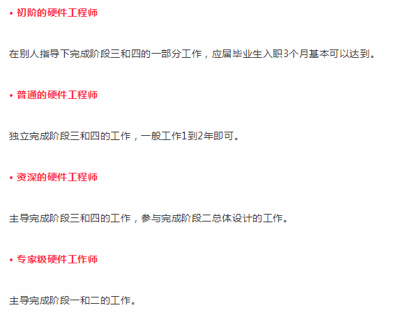 硬件工程师技术面试_硬件工程师面试技巧_面试硬件技巧师工程师怎么样