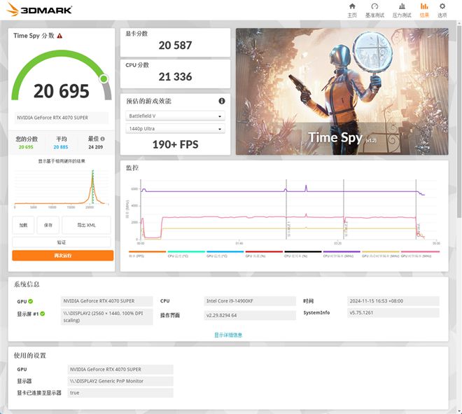 _索泰RTX 4070 SUPER 12GB毒液显卡评测：纯粉丝信仰 与强者共舞！_索泰RTX 4070 SUPER 12GB毒液显卡评测：纯粉丝信仰 与强者共舞！