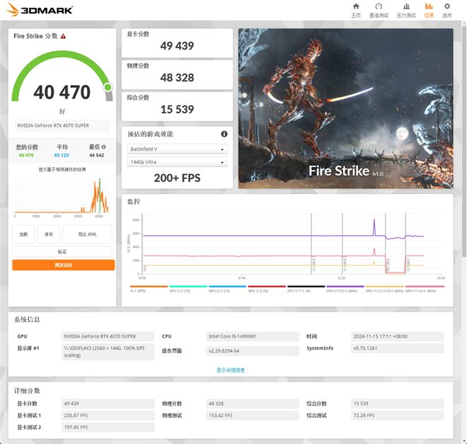 索泰RTX 4070 SUPER 12GB毒液显卡评测：纯粉丝信仰 与强者共舞！_索泰RTX 4070 SUPER 12GB毒液显卡评测：纯粉丝信仰 与强者共舞！_