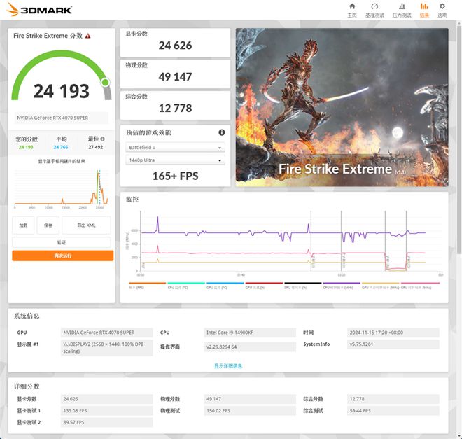 索泰RTX 4070 SUPER 12GB毒液显卡评测：纯粉丝信仰 与强者共舞！_索泰RTX 4070 SUPER 12GB毒液显卡评测：纯粉丝信仰 与强者共舞！_