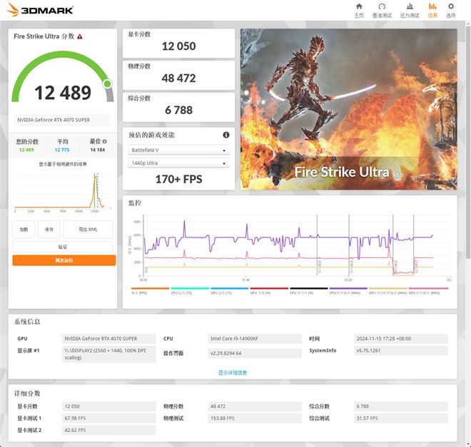 _索泰RTX 4070 SUPER 12GB毒液显卡评测：纯粉丝信仰 与强者共舞！_索泰RTX 4070 SUPER 12GB毒液显卡评测：纯粉丝信仰 与强者共舞！