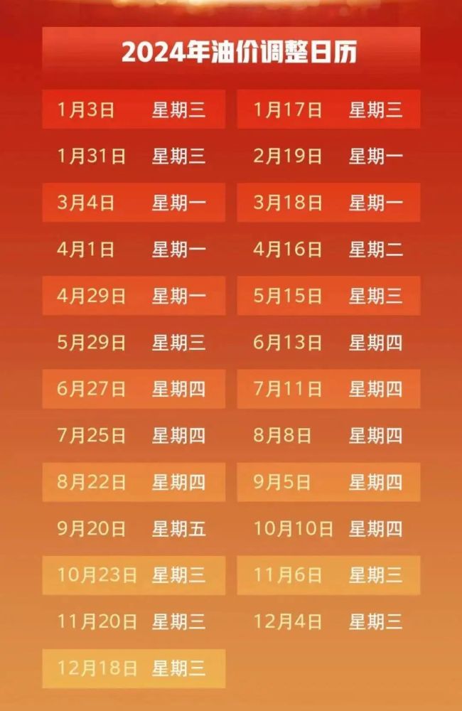 建材价格今日报价表_建材价格表建材价格及明细_建材价格如何