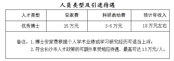 招聘平台免费_招聘_招聘发布