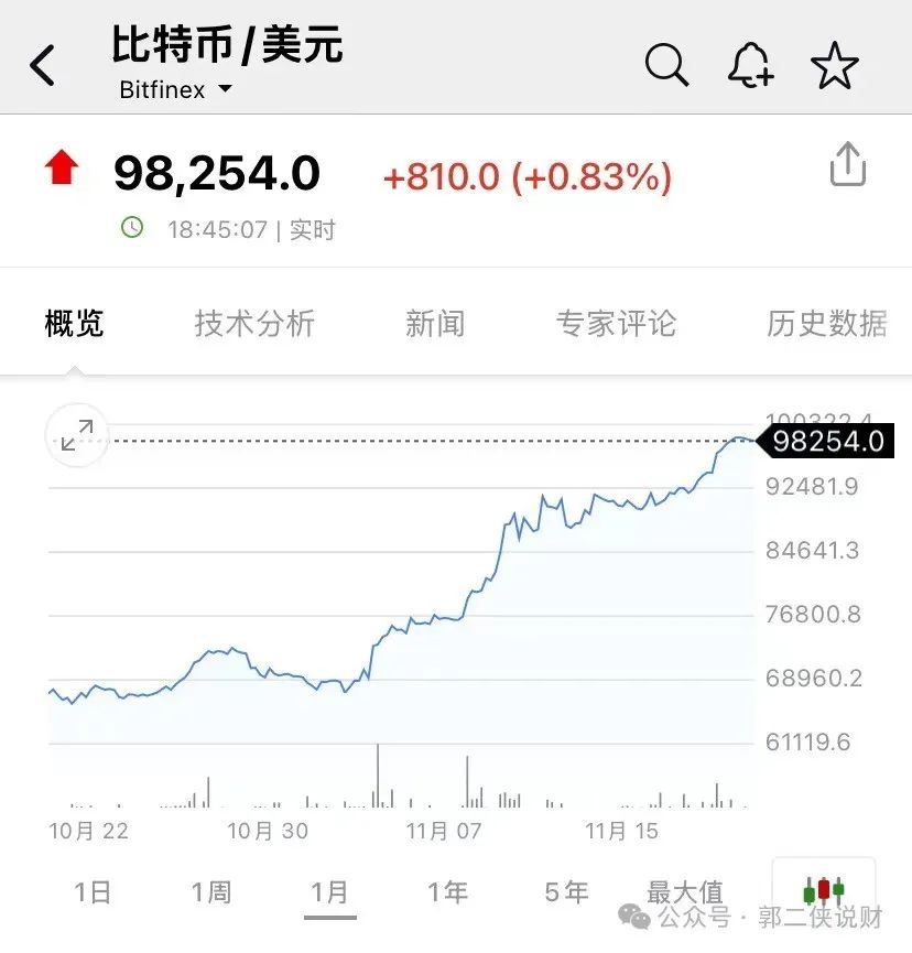 _参股小马智行上市公司_小马智行估值变化