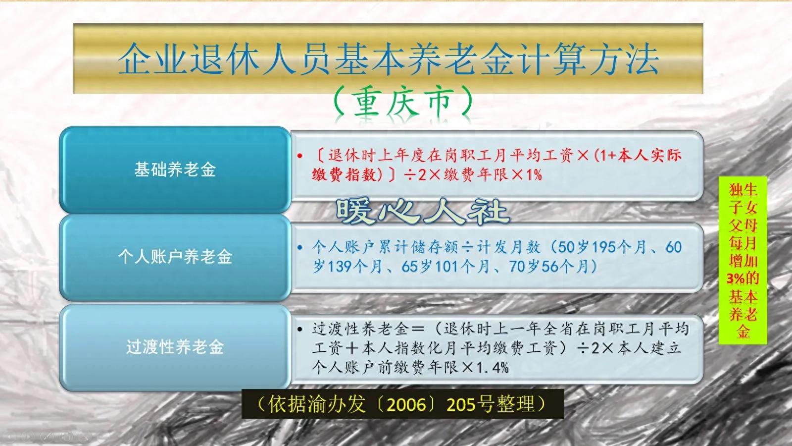 2024 年养老保险缴费基数提高，退休后养老金能否达到 2000 元？