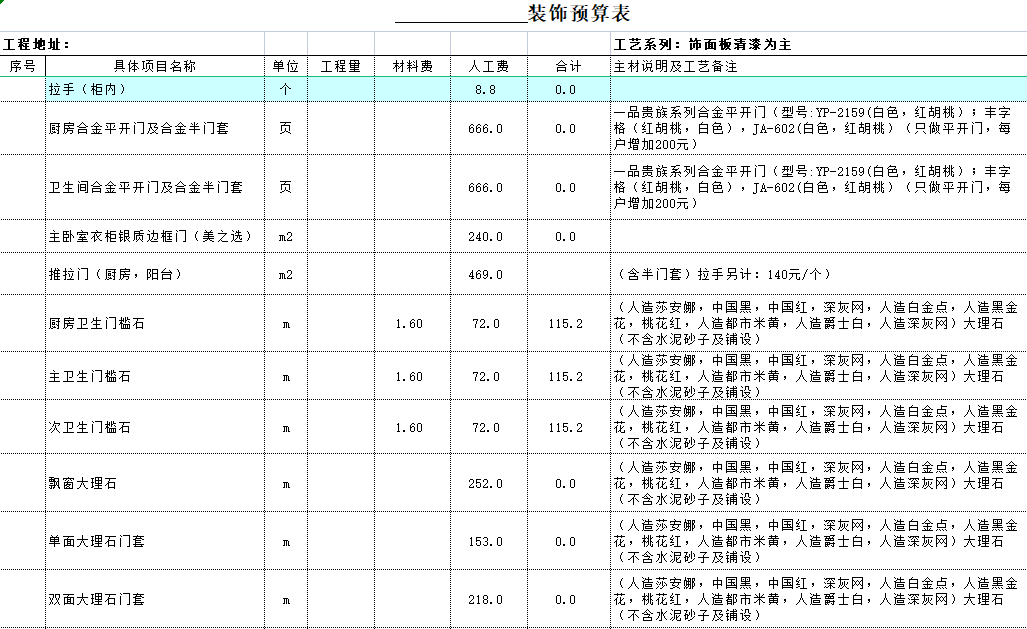 最新的装修材料有哪些_装修最新材料有哪些_装修最新材料有哪些种类