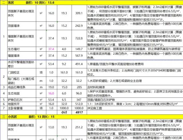 最新的装修材料有哪些_装修最新材料有哪些_装修最新材料有哪些种类