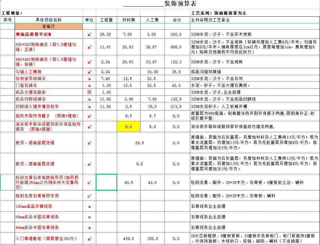 最新的装修材料有哪些_装修最新材料有哪些种类_装修最新材料有哪些