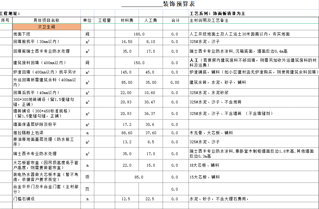 装修最新材料有哪些_最新的装修材料有哪些_装修最新材料有哪些种类