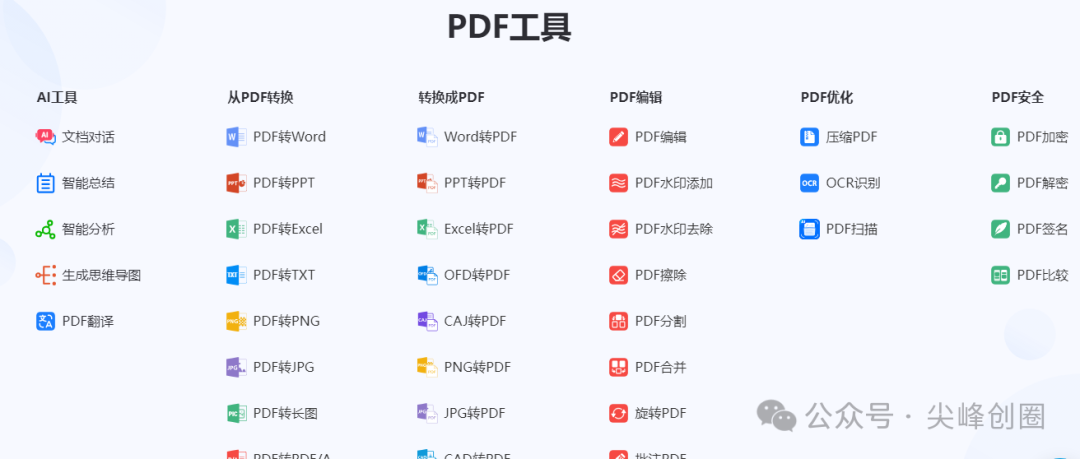 编辑pdf文档的软件_要编辑pdf用什么软件好_pdf编辑软件怎么用