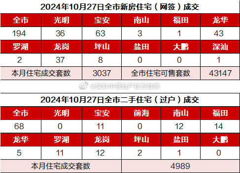 _契税调整后，有人提价也有人降价！济南二手房市场房主现分化_契税调整后，有人提价也有人降价！济南二手房市场房主现分化
