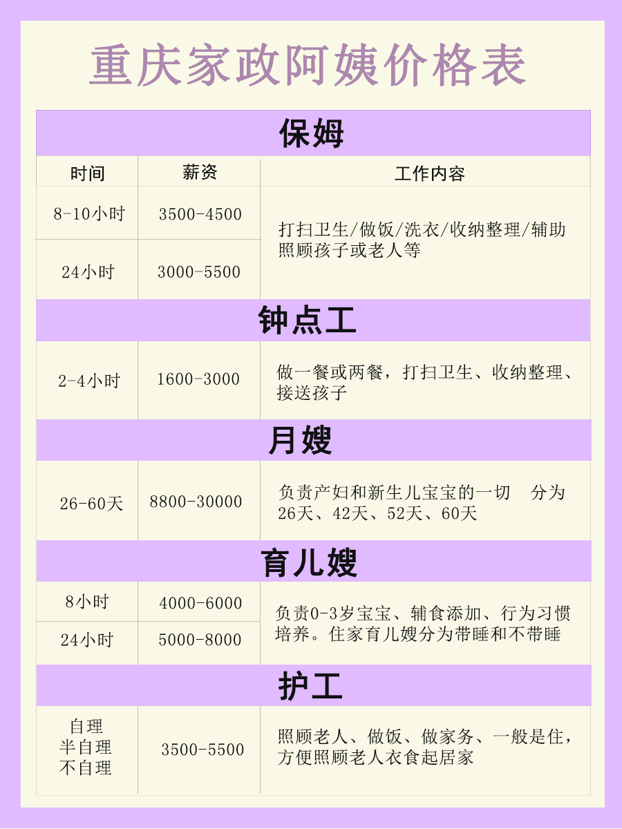 上海家政工钟点服务有哪些_上海家政服务钟点工_上海家政钟点工每天3小时