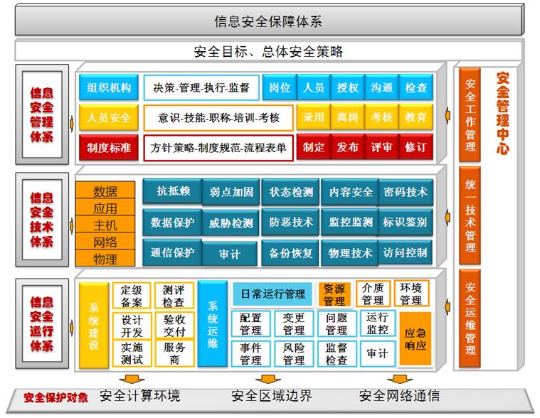 钢结构稳定性定义_钢结构稳定理论_钢结构稳定性