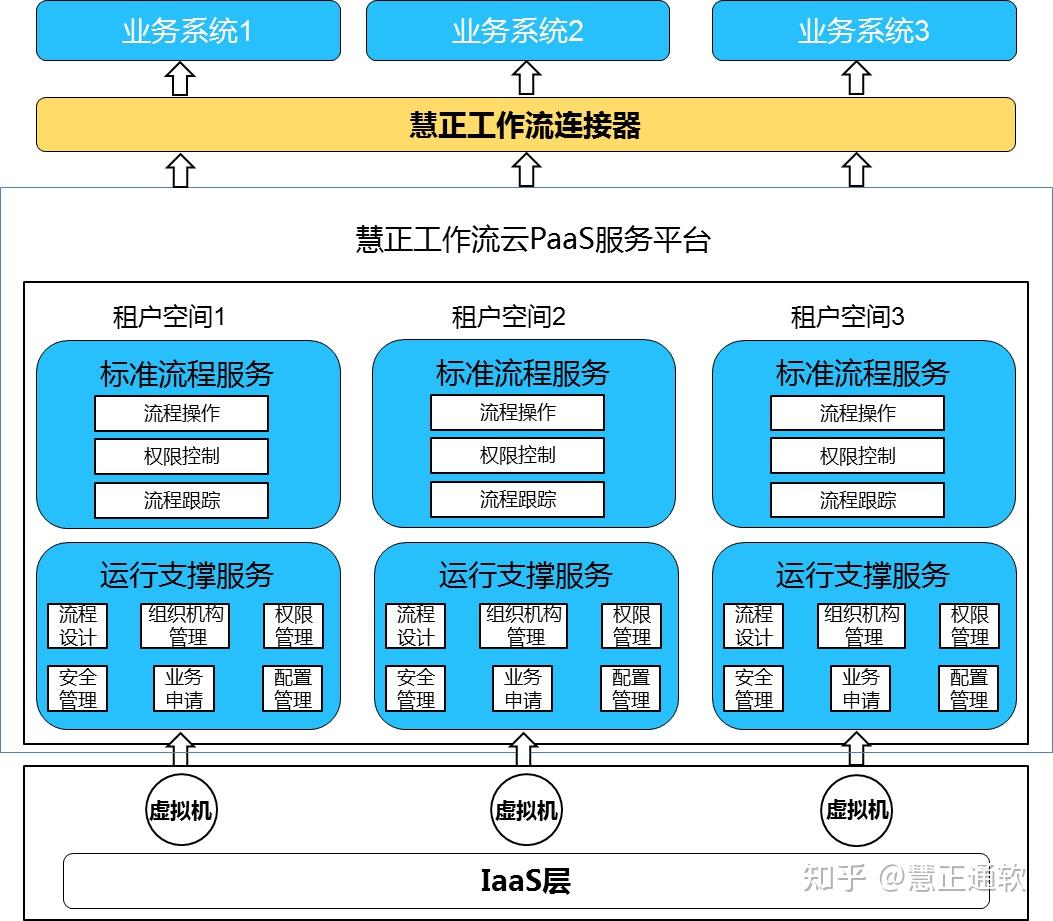 钢结构稳定性_钢结构稳定理论_钢结构稳定性定义