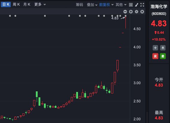 理性炒股__理性仁股票官方网app