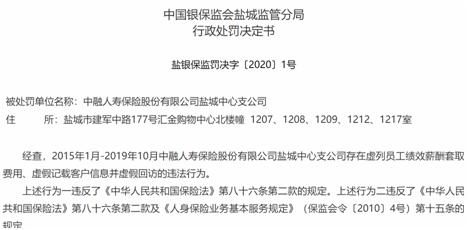 防风险强监管，保险罚单逆行者预示监管之路任重道远