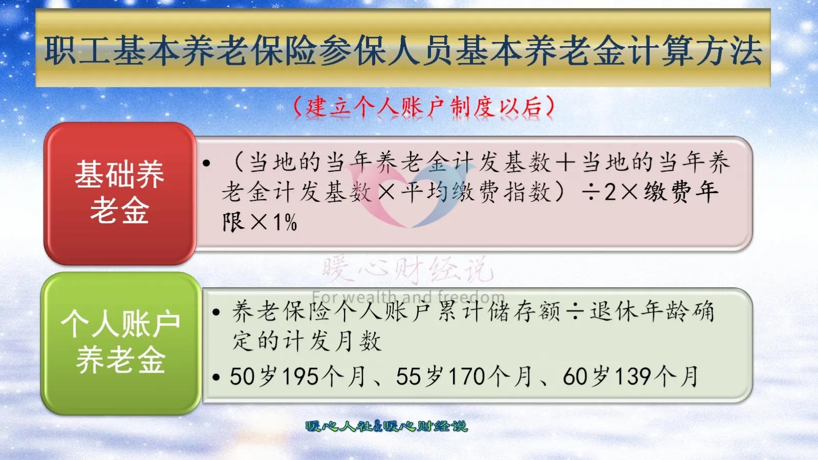 2020年四川灵活就业养老_四川灵活就业人员养老保险_