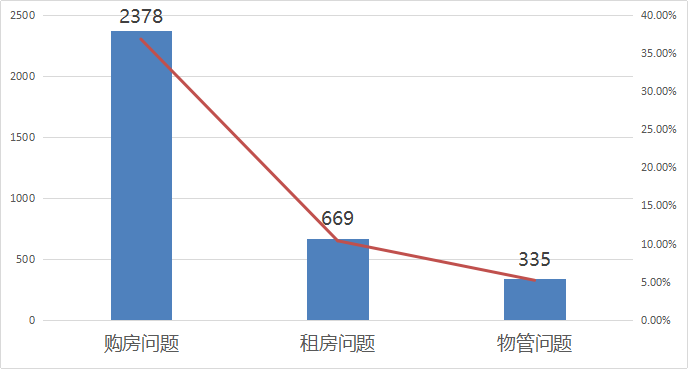 佛山装修城材料批发市场_佛山装修材料城_佛山装修城材料市场地址