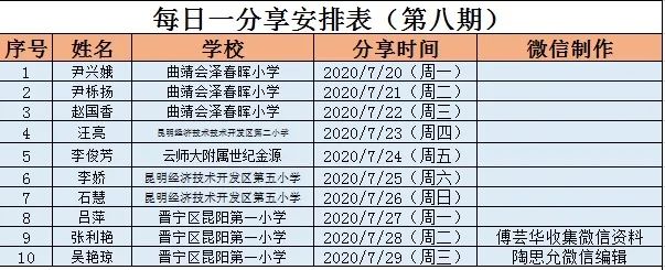 心灵鸡汤人生_给人生每日的心灵鸡汤_每日心灵鸡汤语录