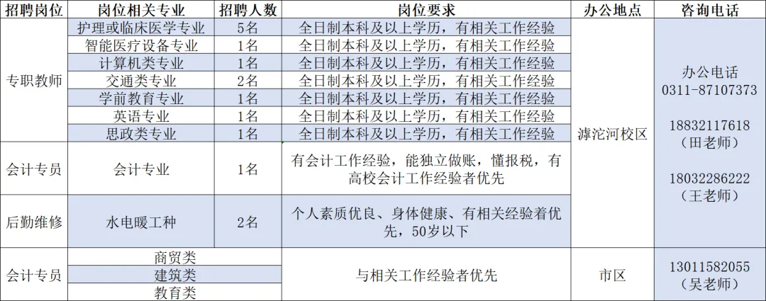 招聘平台免费_招聘_招聘发布