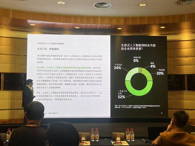 2024中国国际零售创新大会在沪举行，发布《生成式人工智能零售业全景探索白皮书》_2024中国国际零售创新大会在沪举行，发布《生成式人工智能零售业全景探索白皮书》_