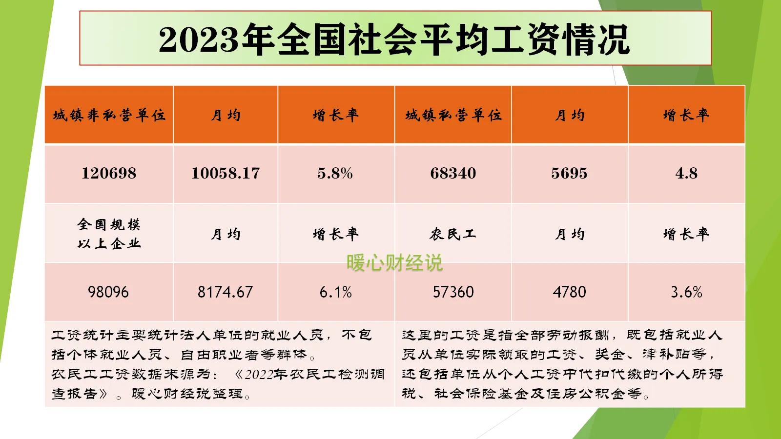 _养老现象_分析养老现状