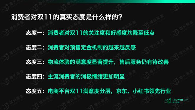 双十一抓住了消费者的什么心理__如何看待双11消费