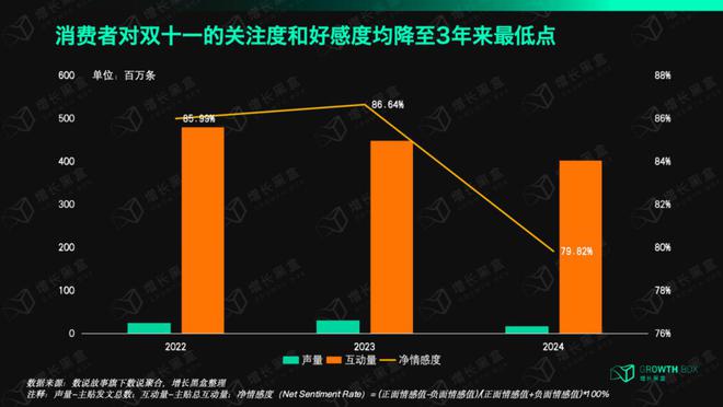 如何看待双11消费__双十一抓住了消费者的什么心理