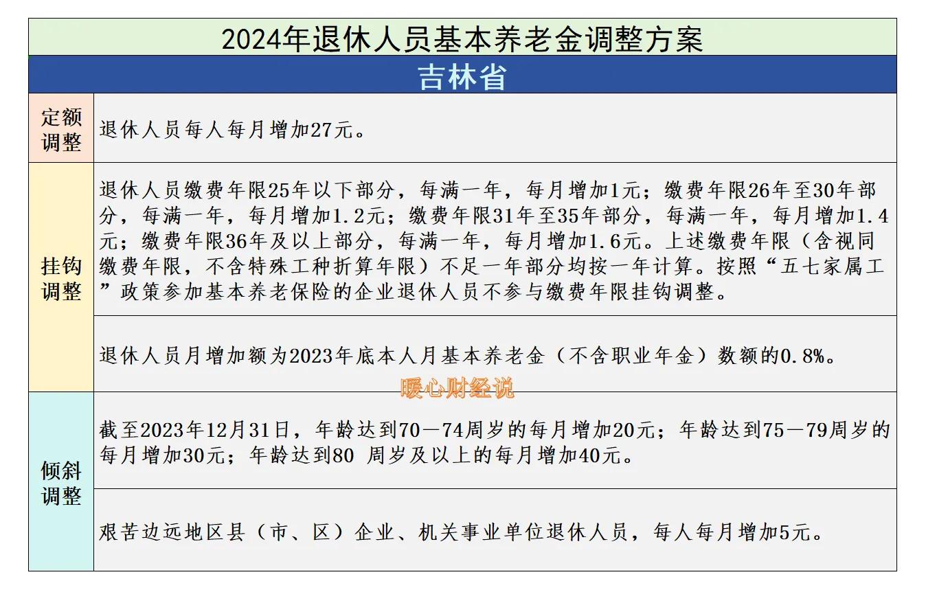 养老保险是存到卡里自动扣款吗__养老保险存到银行卡几天扣费