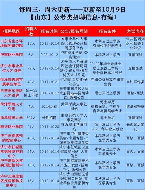 招聘信息_招聘信息网官方网站_招聘信息发布