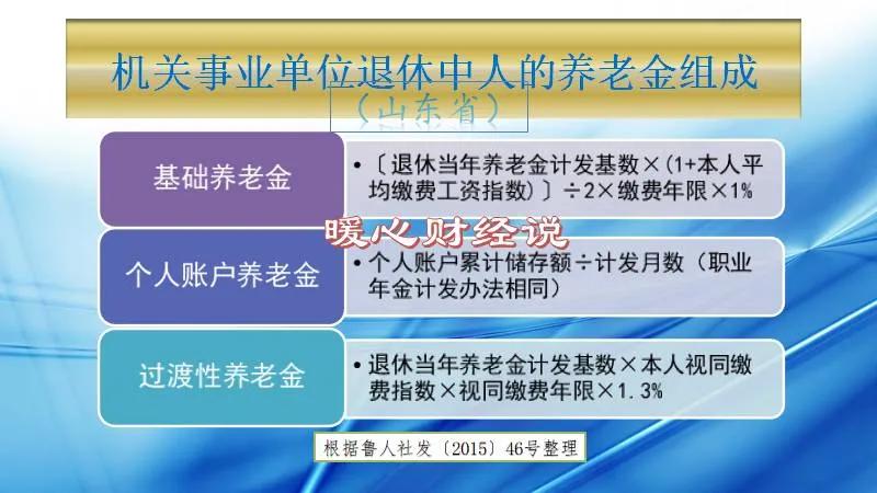 事业单位退休金是养老金吗__事业单位退休养老金计发月数