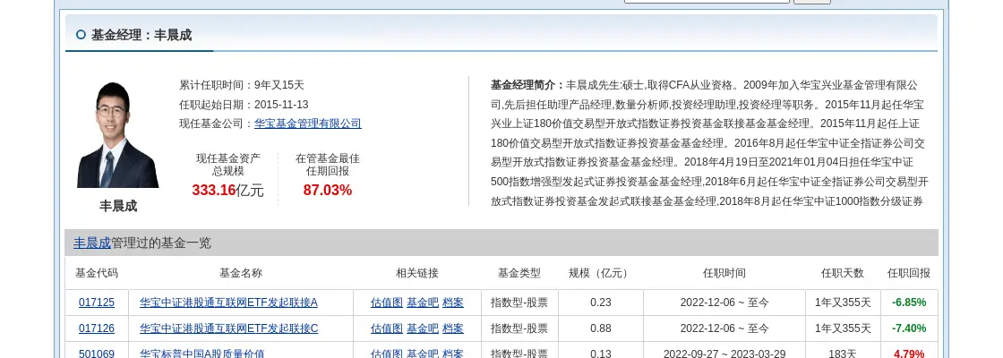 _基金华宝行业精选今天净值_基金东方财富网股吧
