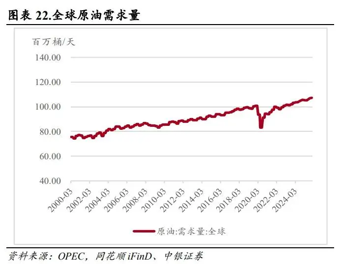 中国海油的油能加吗__中国海油有优惠吗