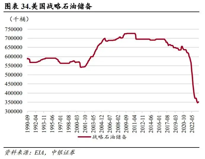 中国海油有优惠吗__中国海油的油能加吗