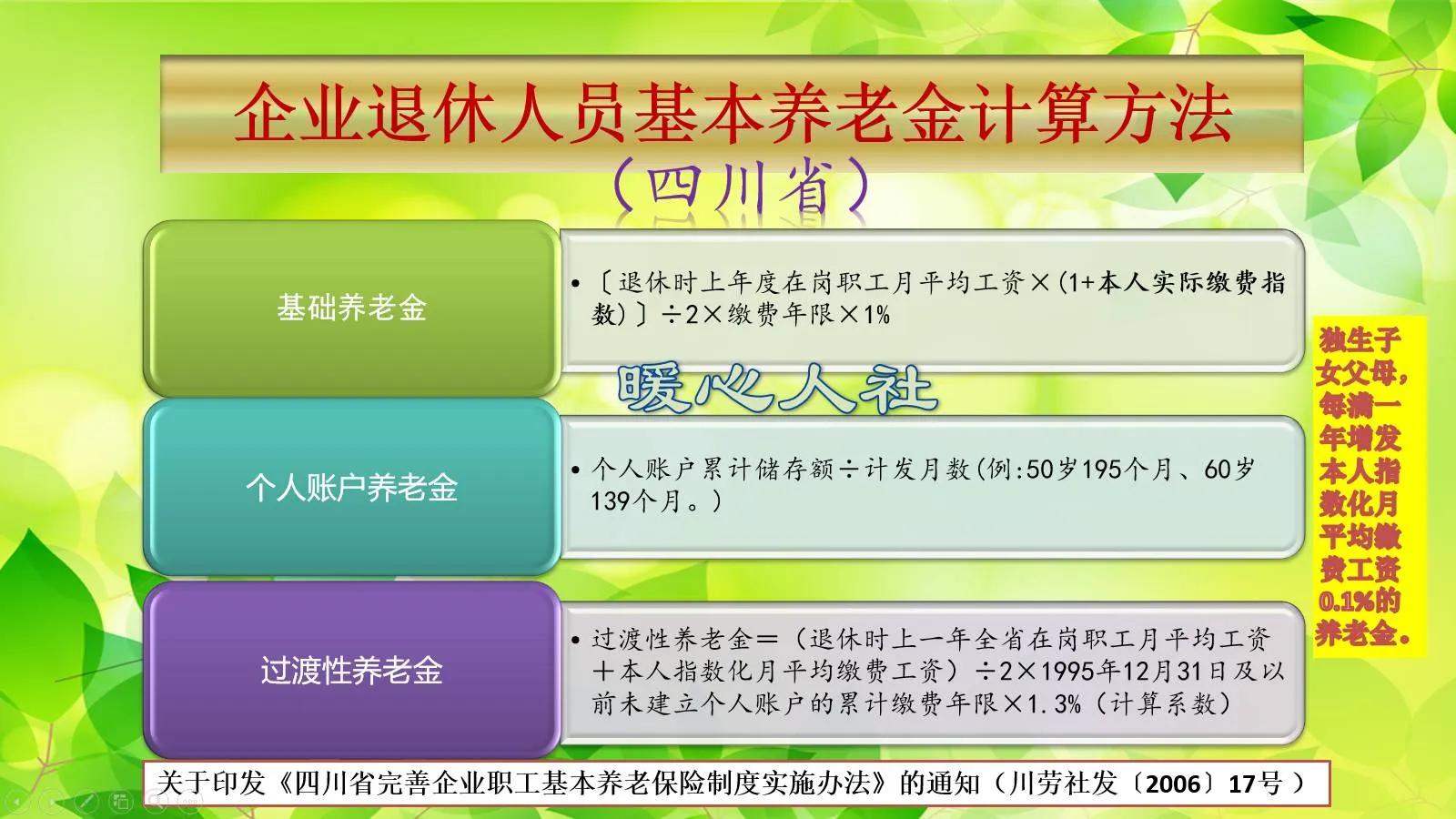 四川养老保险退休年龄新规定__四川养老保险退休金怎么算的