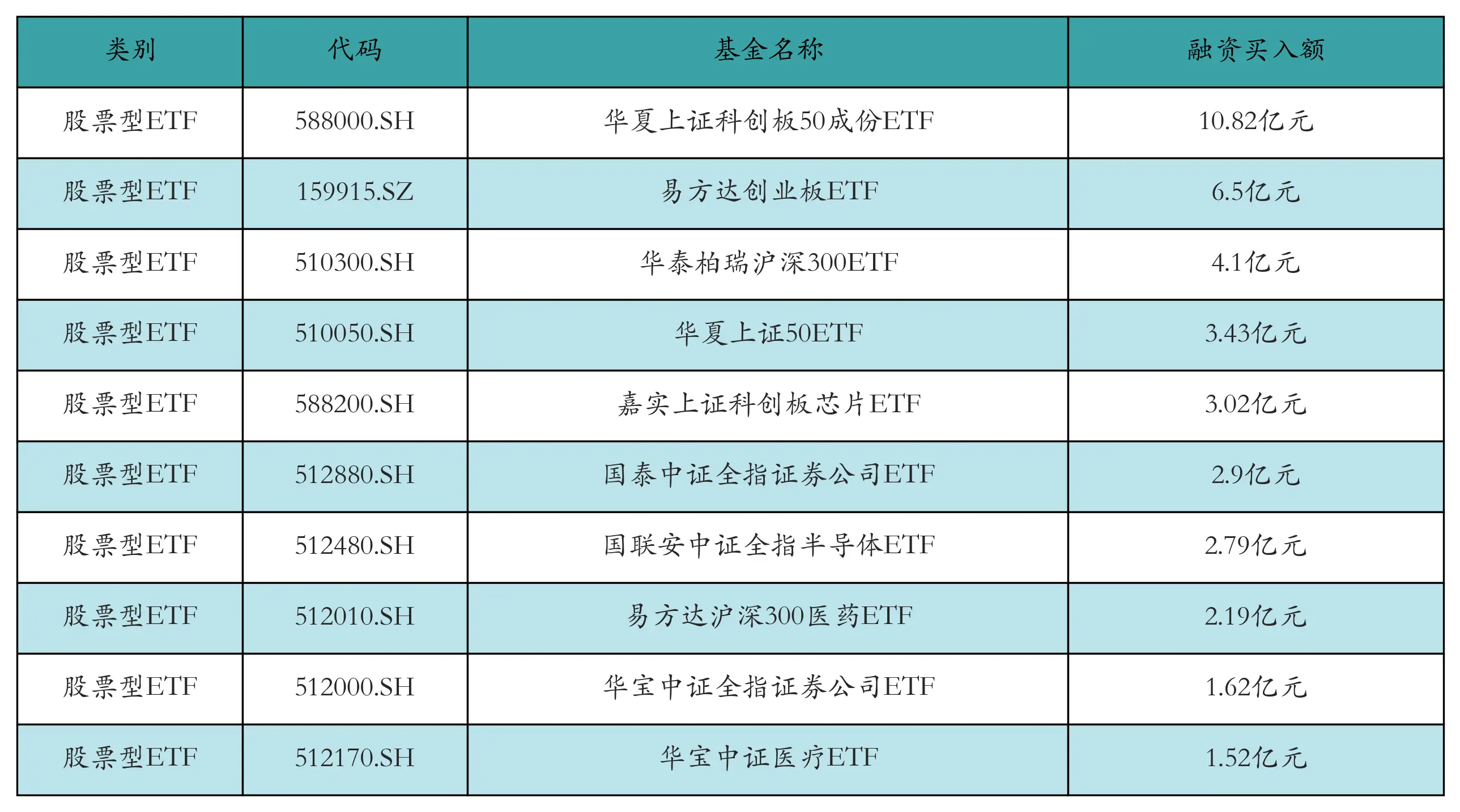 _小盘股投资策略_小盘股投资策略利用了什么效应