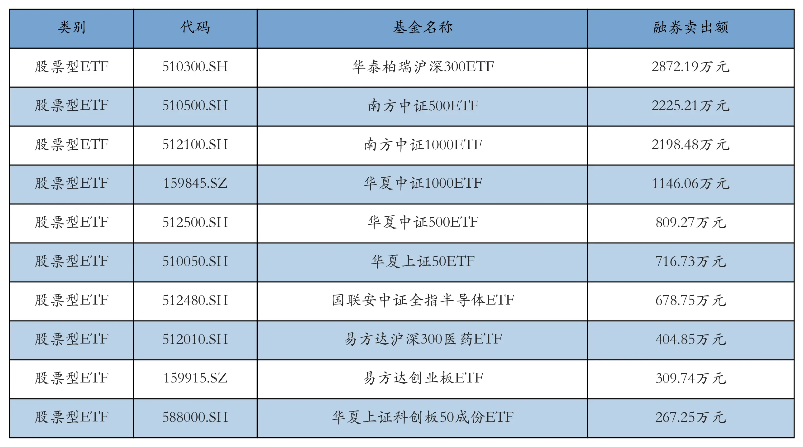 _小盘股投资策略_小盘股投资策略利用了什么效应