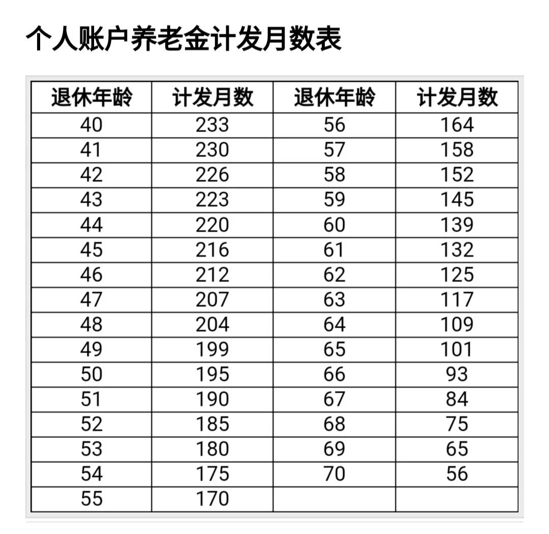 2025年后黄金价格 2025年后黄金代价
（2025年黄金未来会不会暴涨） 磁力珠