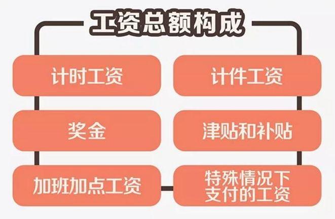 69人！莆田国企公开招聘！报名时间、薪酬公布……