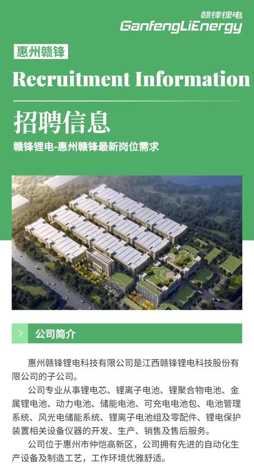 【招聘信息】水发绿色能源股份有限公司招聘简章