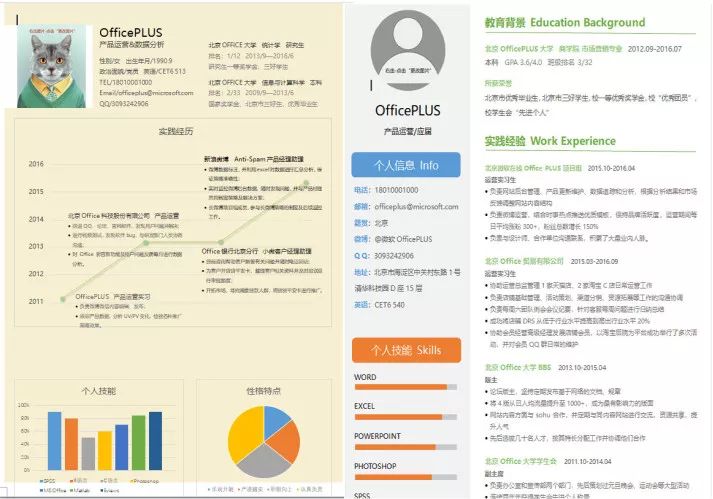 简历网页制作_网页设计师简历模板_简历模板网址推荐