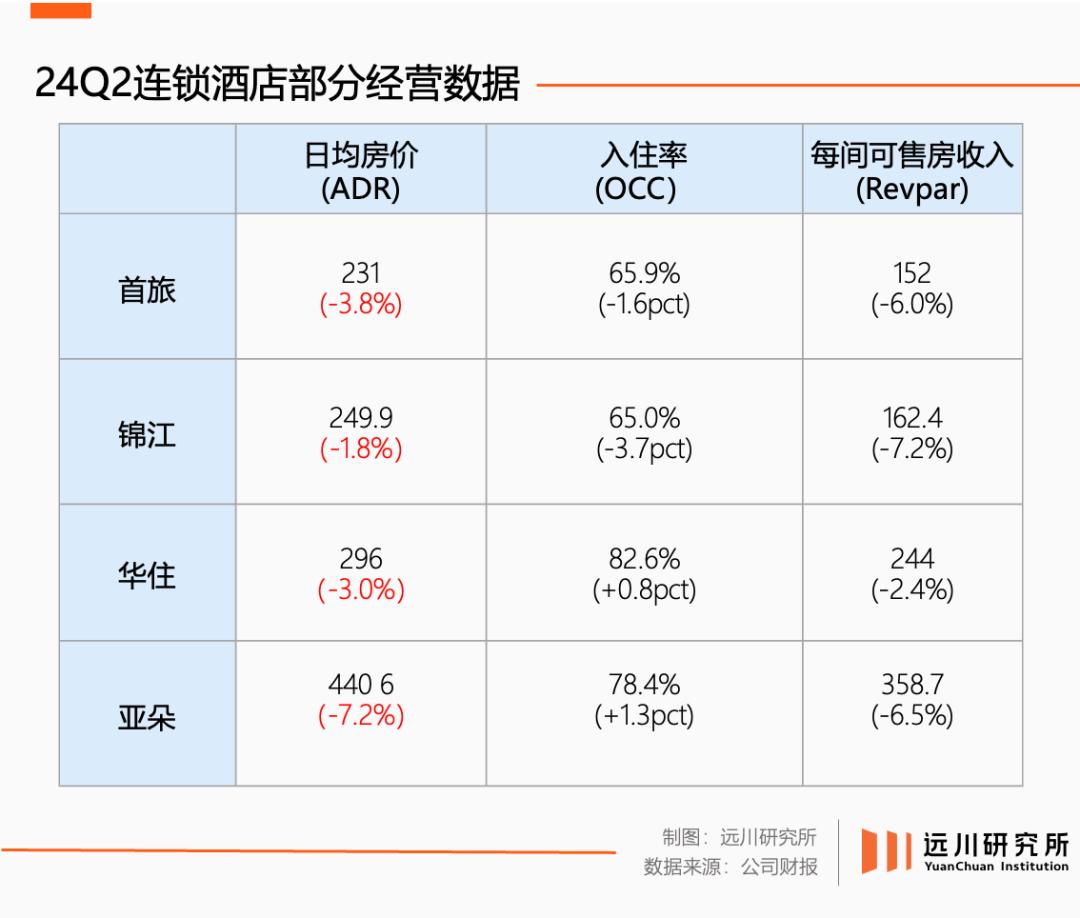 _没有人比亚朵更懂心理学_没有人比亚朵更懂心理学