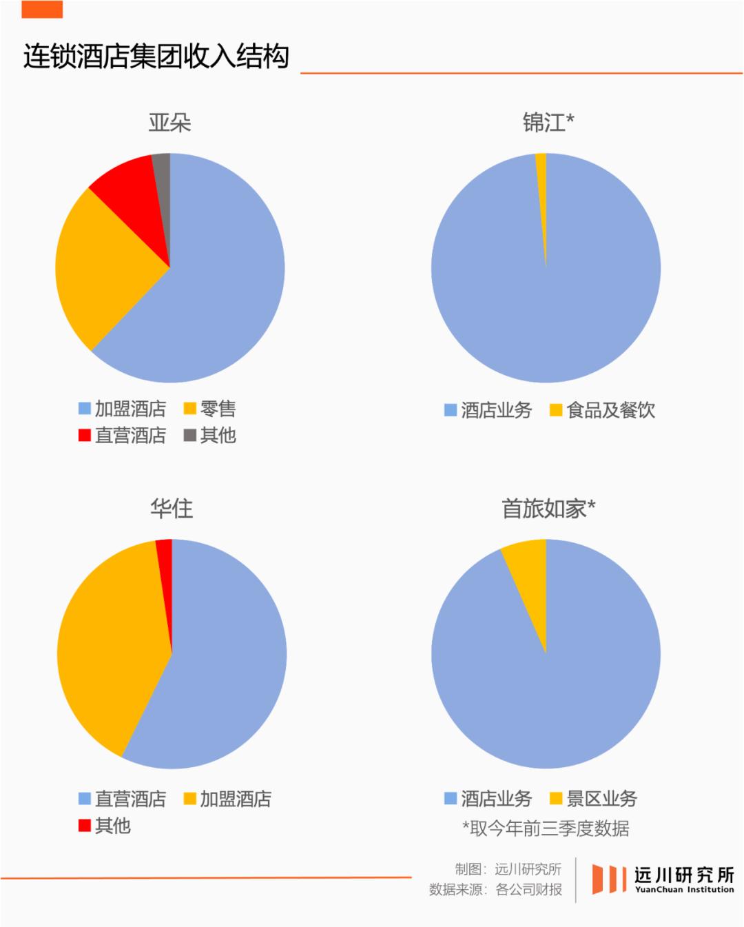 没有人比亚朵更懂心理学_没有人比亚朵更懂心理学_