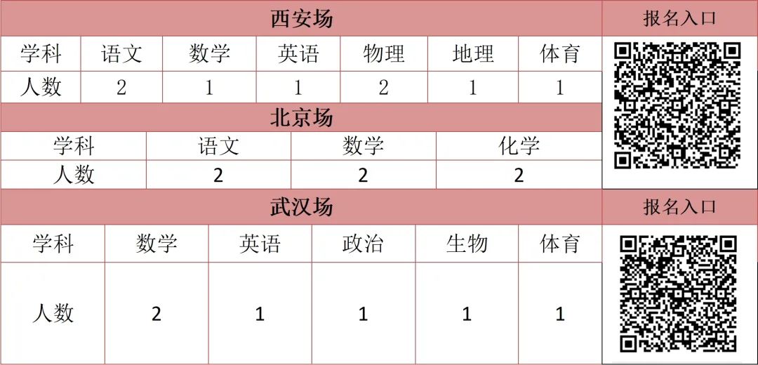 广饶招聘6月招聘司机_招聘_孟津招聘招聘司机招聘
