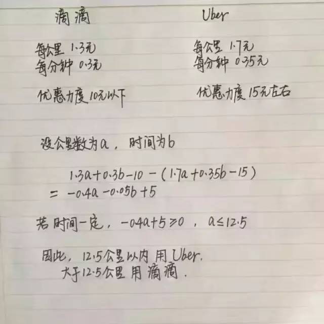 打车微信软件哪个好_微信打车软件_打车微信软件叫什么