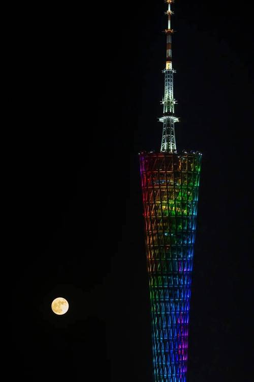 中国最大钢结构公司_钢结构中国前十强公司_中国有名的钢结构公司